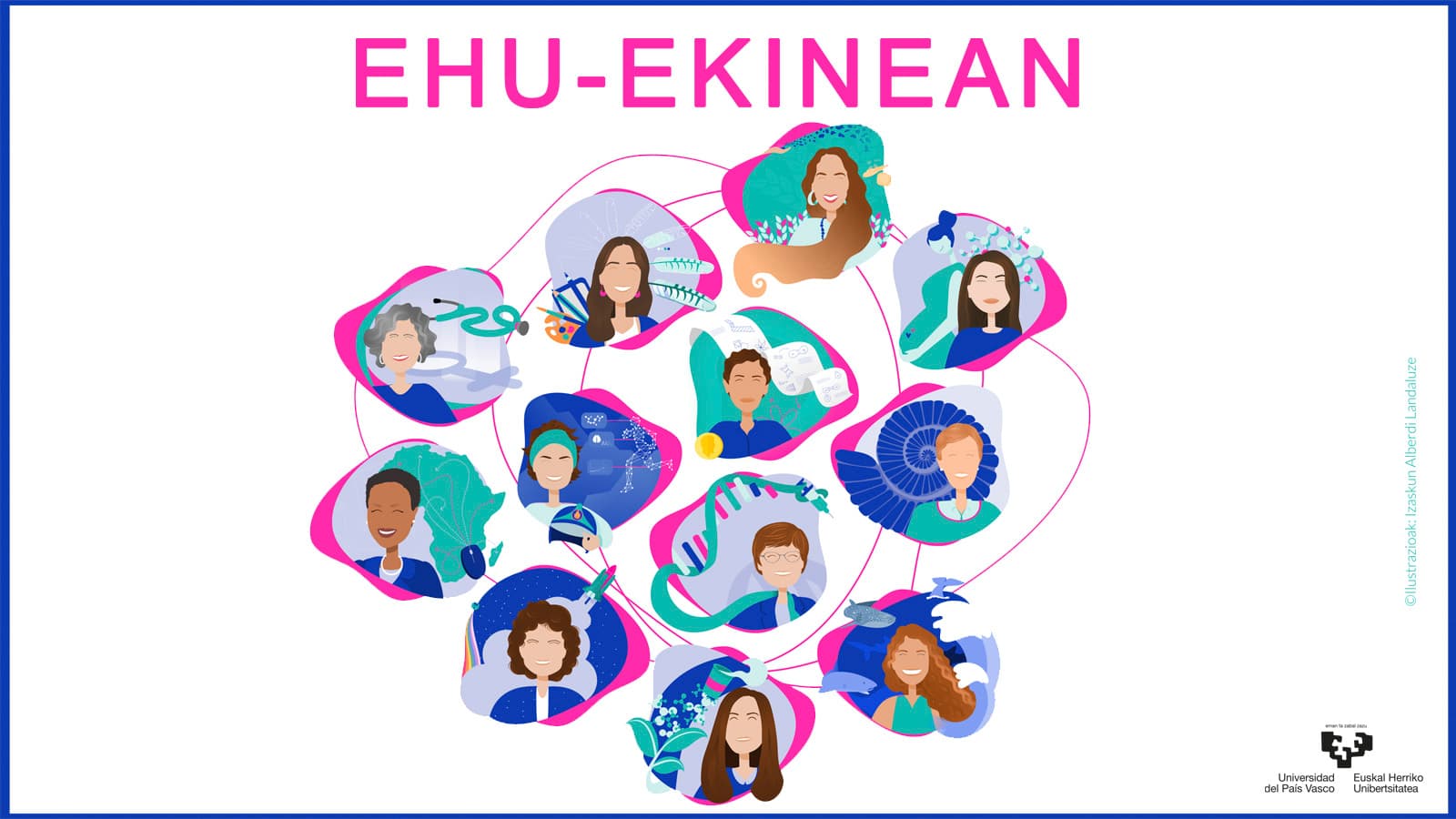 EHU - Ekinean